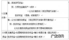 什么是对内经营性会计,财管中经营性流动资产包括哪些