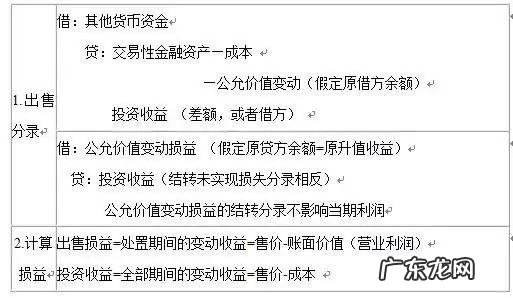 什么是对内经营性会计,财管中经营性流动资产包括哪些