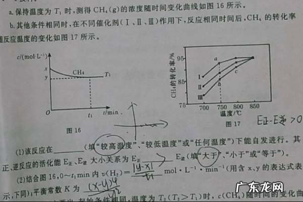 试卷分析怎么写,试卷分析怎么写学生版