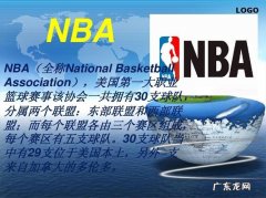 NBA球队名称由来,冰墩墩的名字由来是什么