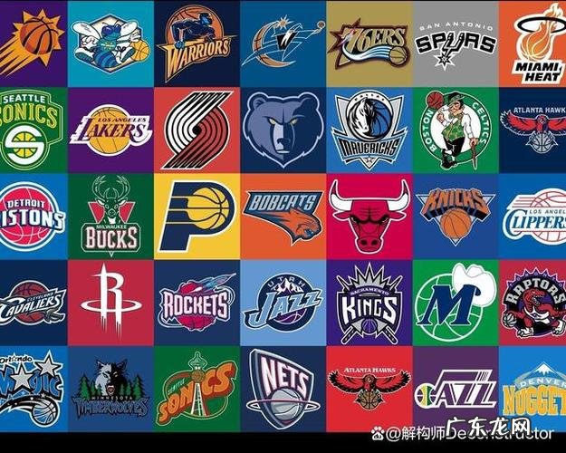 NBA球队名称由来,冰墩墩的名字由来是什么