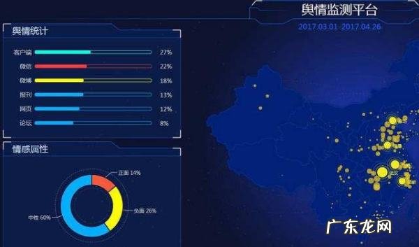 社会舆情监测是什么意思,舆情监控是什么意思
