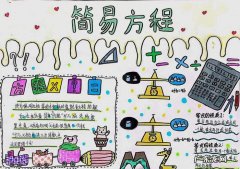 方程的由来手抄报,方程的起源及发展史
