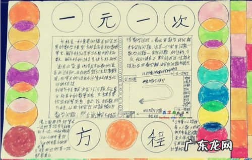 方程的由来手抄报,方程的起源及发展史