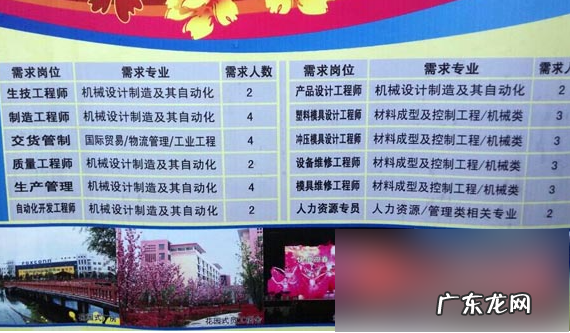 怎么写人事招聘计划方案,人力资源招聘计划方案怎么写