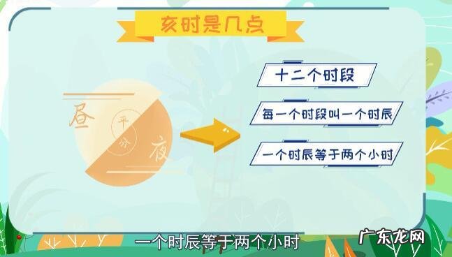 晚上是几点到几点,晚上是指几点到几点夏天