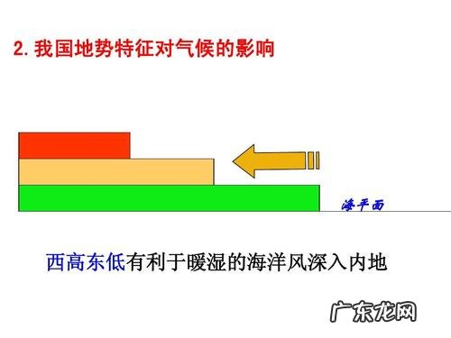风的特点是什么,学校教风有哪些特点