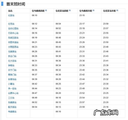 地铁多久一趟,呼市地铁几分钟一趟疫情期间