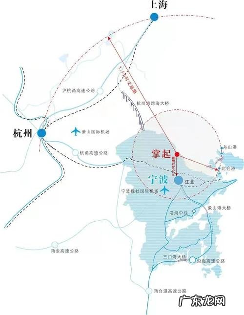 慈东属于哪里,瓯海区梧田慈东路68号属哪个社区居委会
