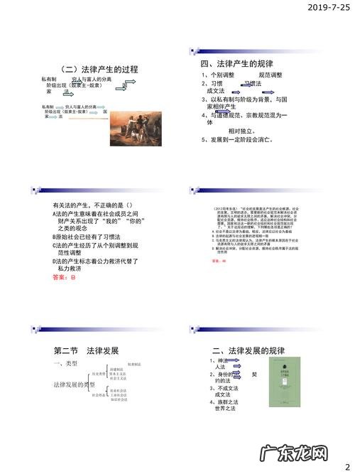 法律由来起源,法律的起源