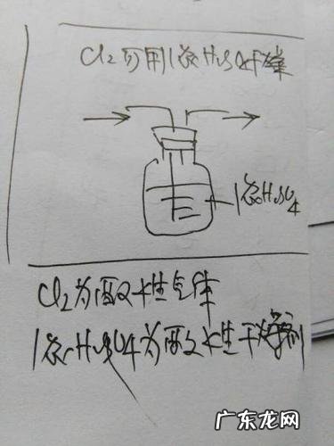 浓硫酸为什么不能干燥氨气,浓硫酸为什么不能干燥氨气