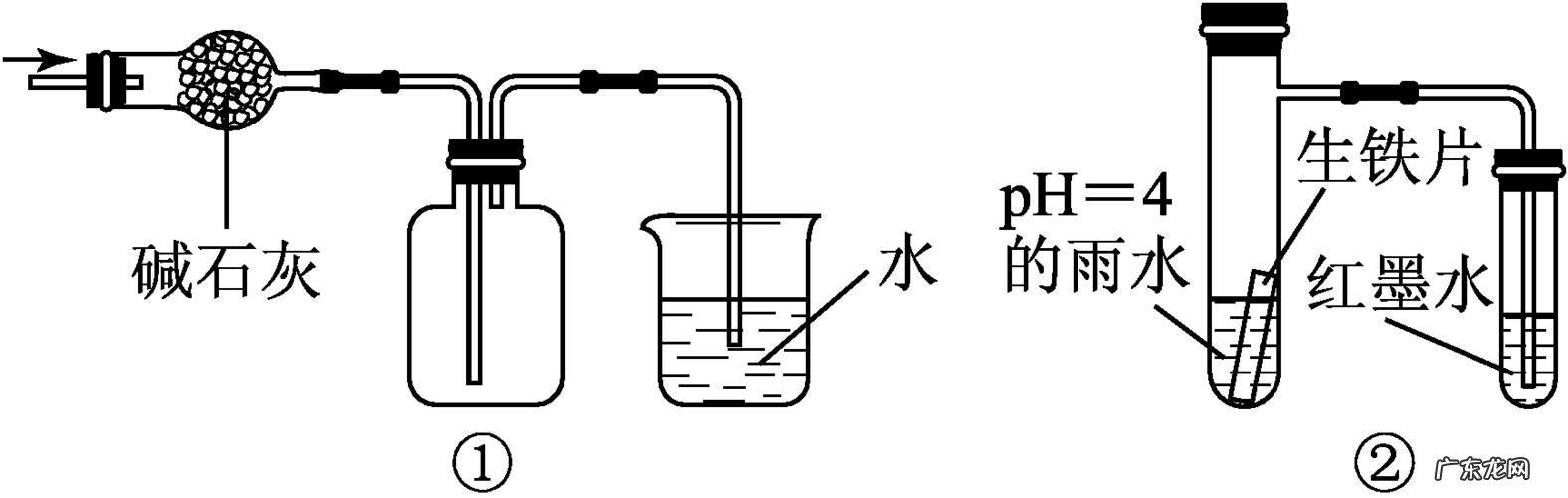 浓硫酸为什么不能干燥氨气,浓硫酸为什么不能干燥氨气