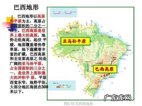 巴西地理位置,巴西的地理位置和气候