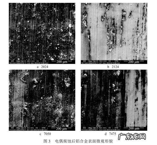 铝合金被腐蚀怎么补救,铝合金窗被水泥腐蚀了用什么材料补救