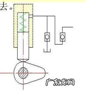 液压齿轮泵工作原理,液压泵工作原理