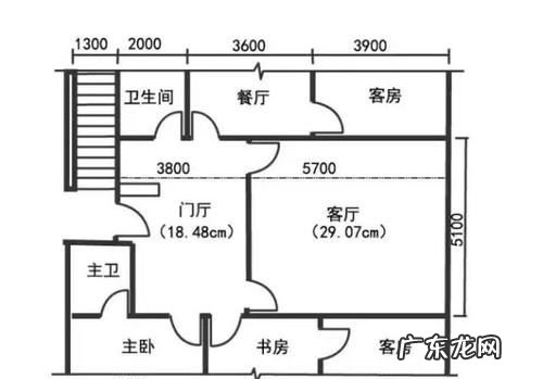 住宅开间尺寸极差如何计算,分户验收净开间极差怎么算