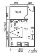 住宅开间尺寸极差如何计算,分户验收净开间极差怎么算