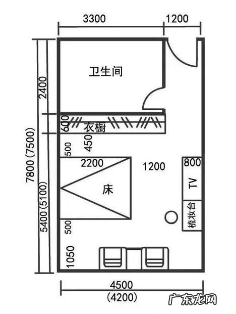 住宅开间尺寸极差如何计算,分户验收净开间极差怎么算