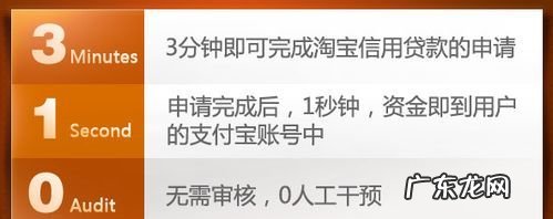 淘宝随借随还怎么申请,淘宝贷款怎么申请淘宝贷款在哪申请