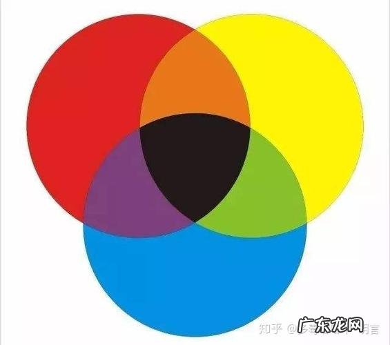 三原色是红黄蓝还是红绿蓝,三原色是什么颜色都可以调出来