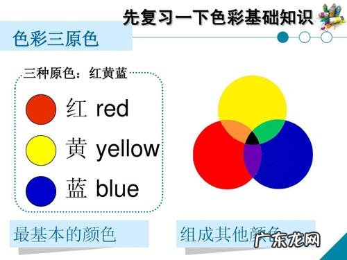 三原色是红黄蓝还是红绿蓝,三原色是什么颜色都可以调出来