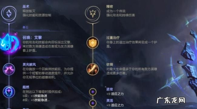 猫咪无限火力怎么出装,英雄联盟猫咪无限火力出什么装备