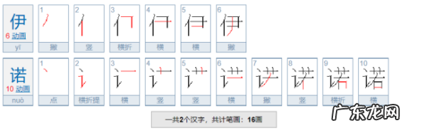 伊诺有什么寓意,女孩叫依诺.伊诺那个好听