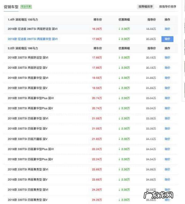 大众探岳几个气囊,大众探岳有几个气囊