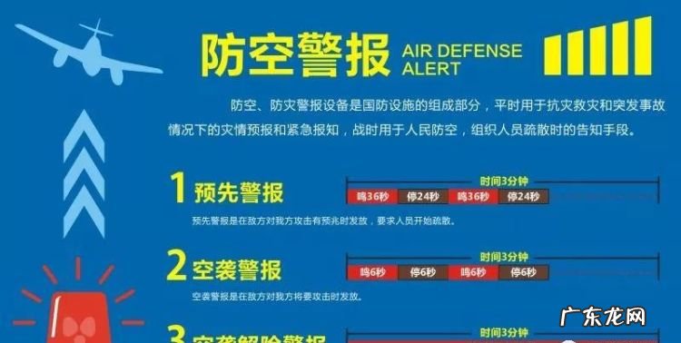 防空警报的意义,为什么拉航空警报