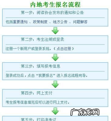 注册会计师手机怎么报名入口,注册会计师考试怎么报名好