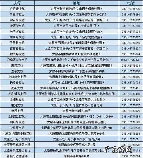 招商银行抵押贷款条件是什么,招商银行抵押贷款条件及流程