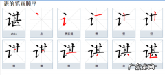 谌姓氏怎么读,姓谌怎么读