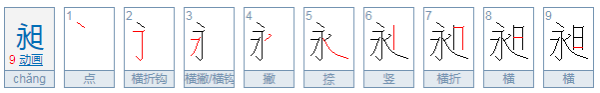 昶字取名寓意,昶字取名寓意及含义