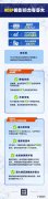 华宇的寓意是什么,天地华宇是干什么的