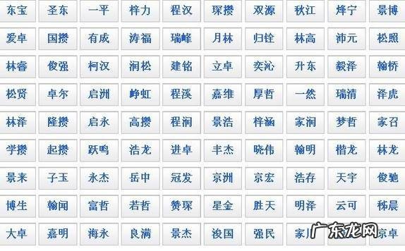 博泓名字寓意,王宸睿名字五行怎样