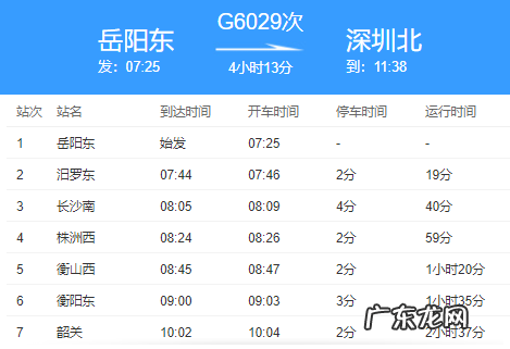 岳阳东站是高铁站,g6029高铁停靠站点出站口