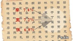 计姓的来源和历史名人,姓计的历史名人