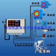 燃气报警器怎么用,煤气报警器的使用方法
