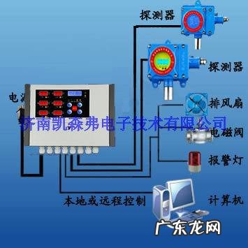 燃气报警器怎么用,煤气报警器的使用方法