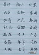 钰萱名字寓意,钰字女孩最佳组合名字钰字在中间