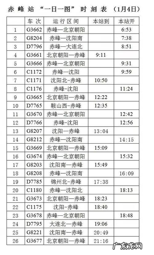 往返两次是几趟,往返两次是乘2还是4乘2