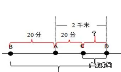 往返两次是几趟,往返两次是乘2还是4乘2