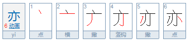 亦在名字当中的寓意,亦宸的男孩名字的寓意
