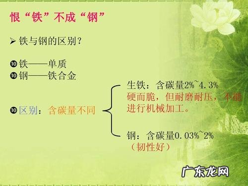 钢和铁的区别,钢和铁的区别
