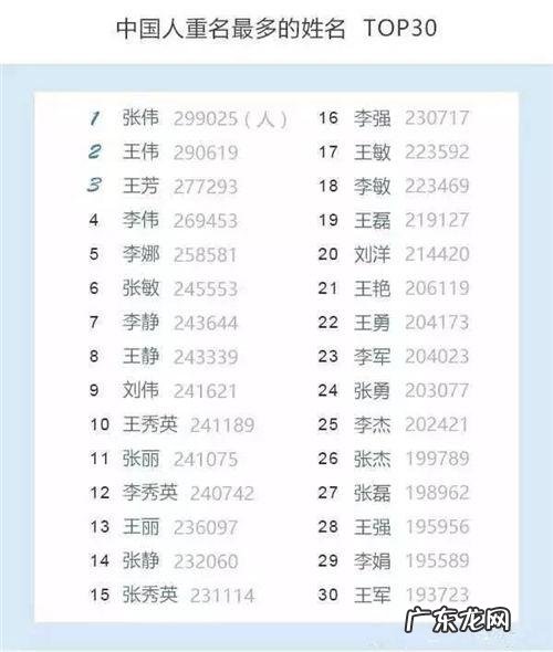 关于杰的昵称,qq网名大全女生