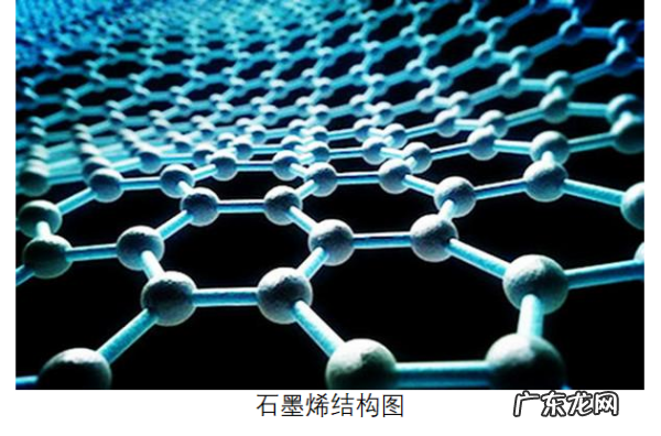 石墨烯用途和价值,石墨烯的用途和功效