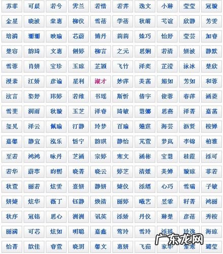 丝在名字里的寓意,琪字在名字里是男孩用得多还是女孩用得多