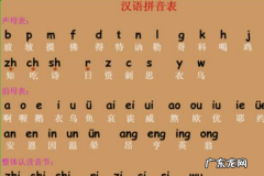 苘怎么读姓氏,苘怎么读