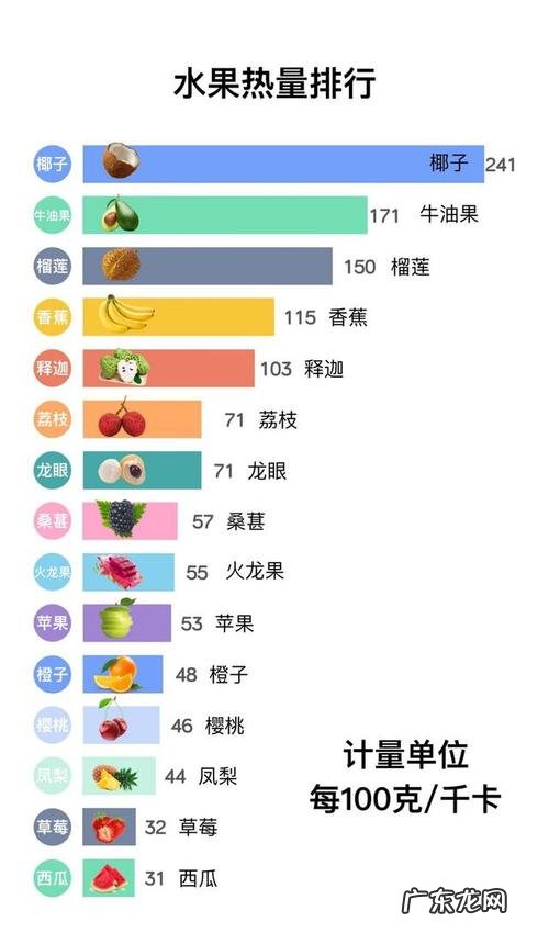 一个苹果的热量,一个大苹果的热量是多少大卡