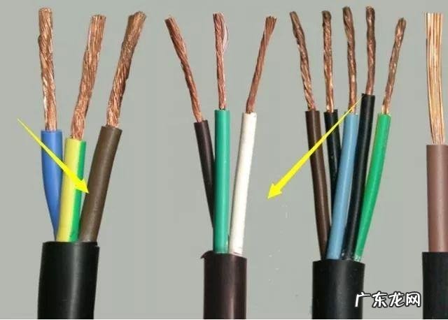 电线分为哪几种,常用的电线电缆的型号规格